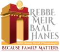 Rebbe Meir Baal Hanes